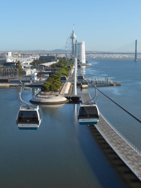 Lisbon: Nations Park Gondola Lift One-Way Cable Car - A quick flight over Lisbon’s former Expo site